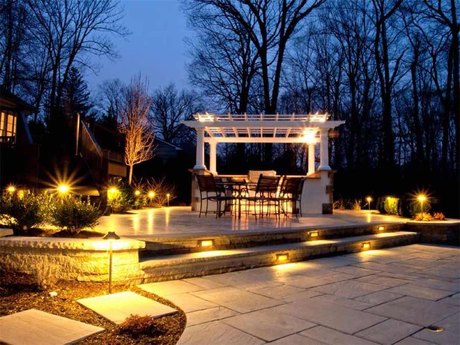 {SERVICE_NAME} project in Richardson