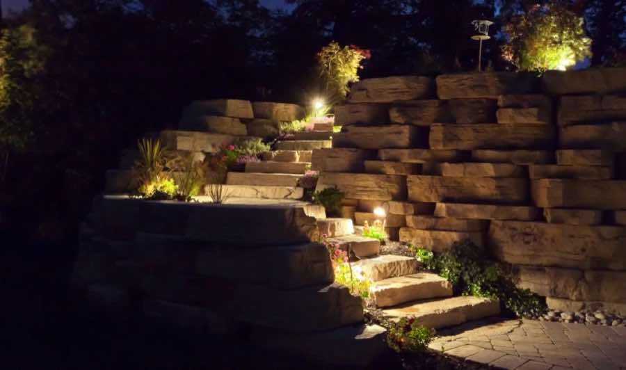 Security Lighting in Richardson